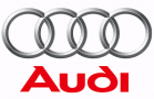 Bảng giá xe Audi hiện nay trên thị trường